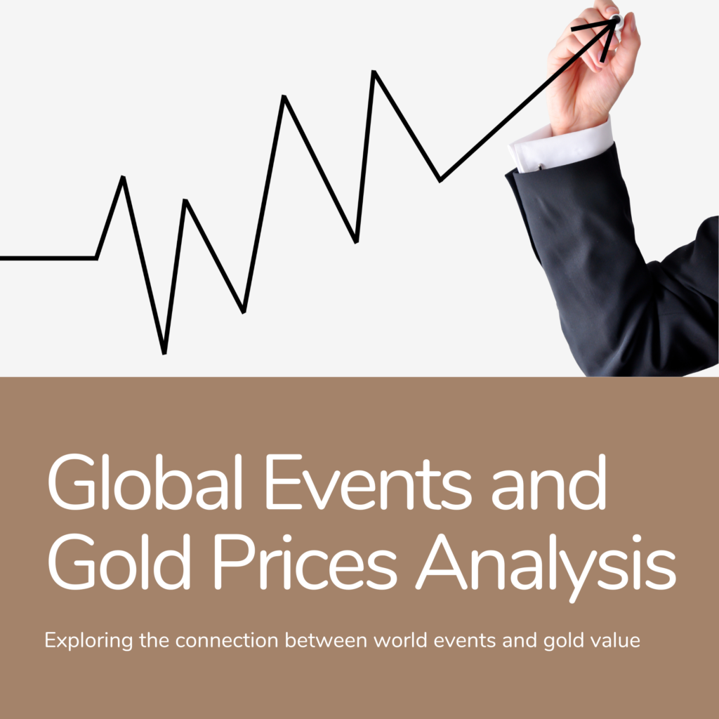 Impact of Global Events on Gold Prices - Key Factors Affecting Prices