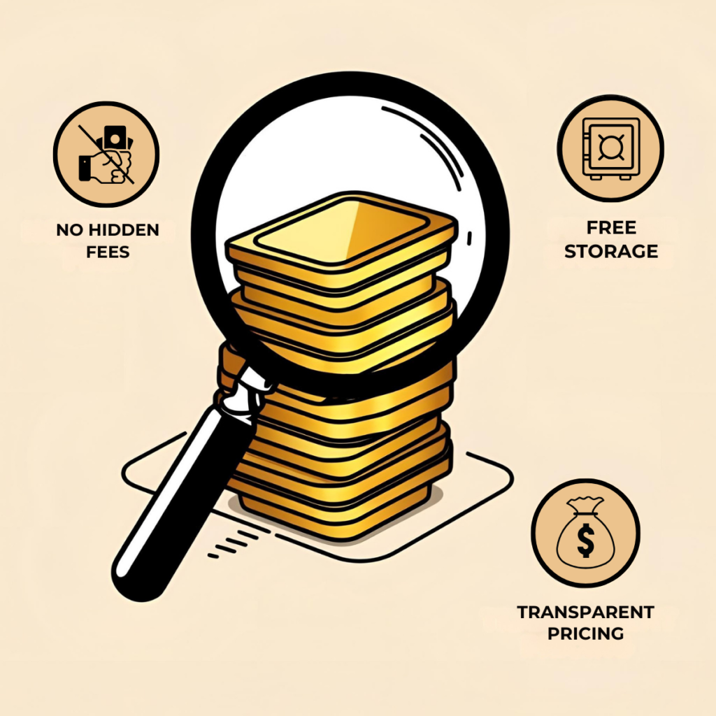 Illustration highlighting transparency in Best Gold Trading Platform fees, pricing and storage options.