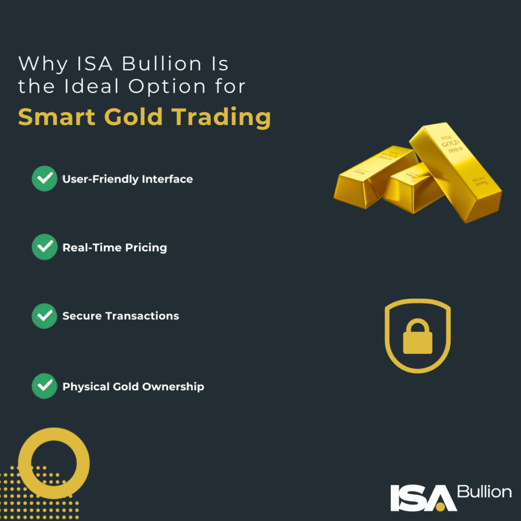 Points showcasing ISA Bullion’s features that simplify Smart Gold Trading for new investors.