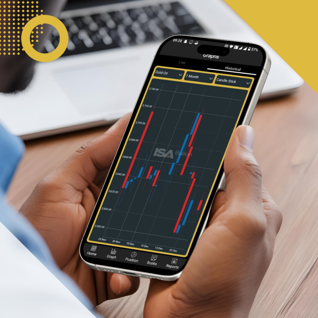 A person using a mobile phone to trade gold on the best gold trading platform.