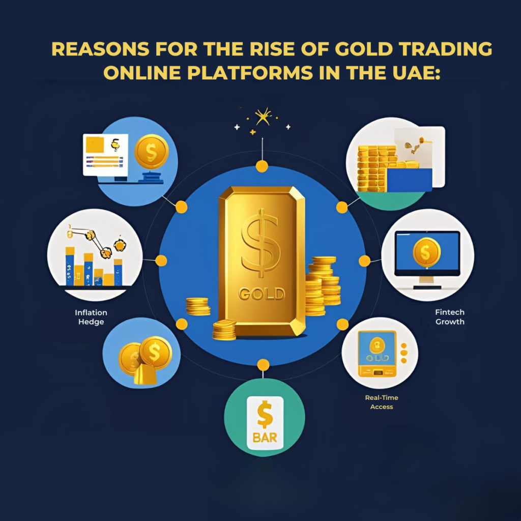 Mobile interface of ISA Bullion showcasing benefits of gold trading online platforms.