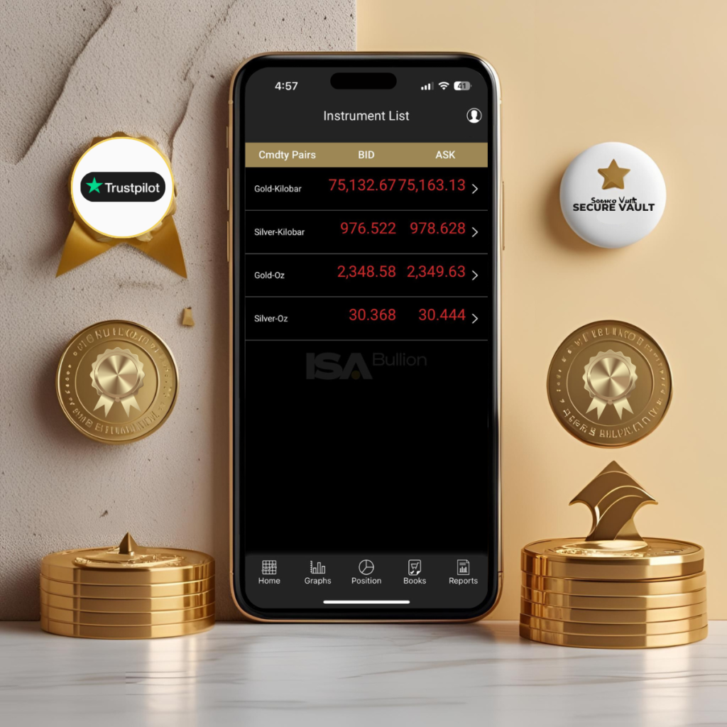 Highlights of why ISA Bullion is a leading choice among gold trading online platforms