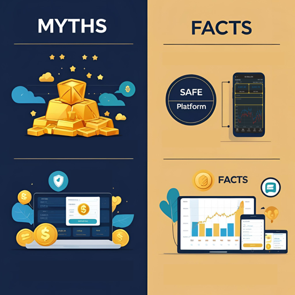 “Visual comparison of myths vs. facts about safe online gold trading in the UAE”
