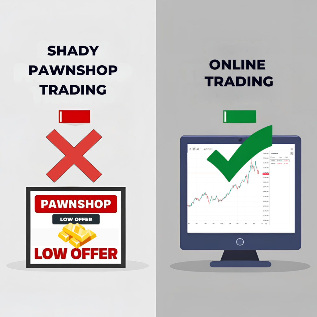 “Comparison graphic showing why avoiding unregulated buyers is a top Tip to sell gold securely”