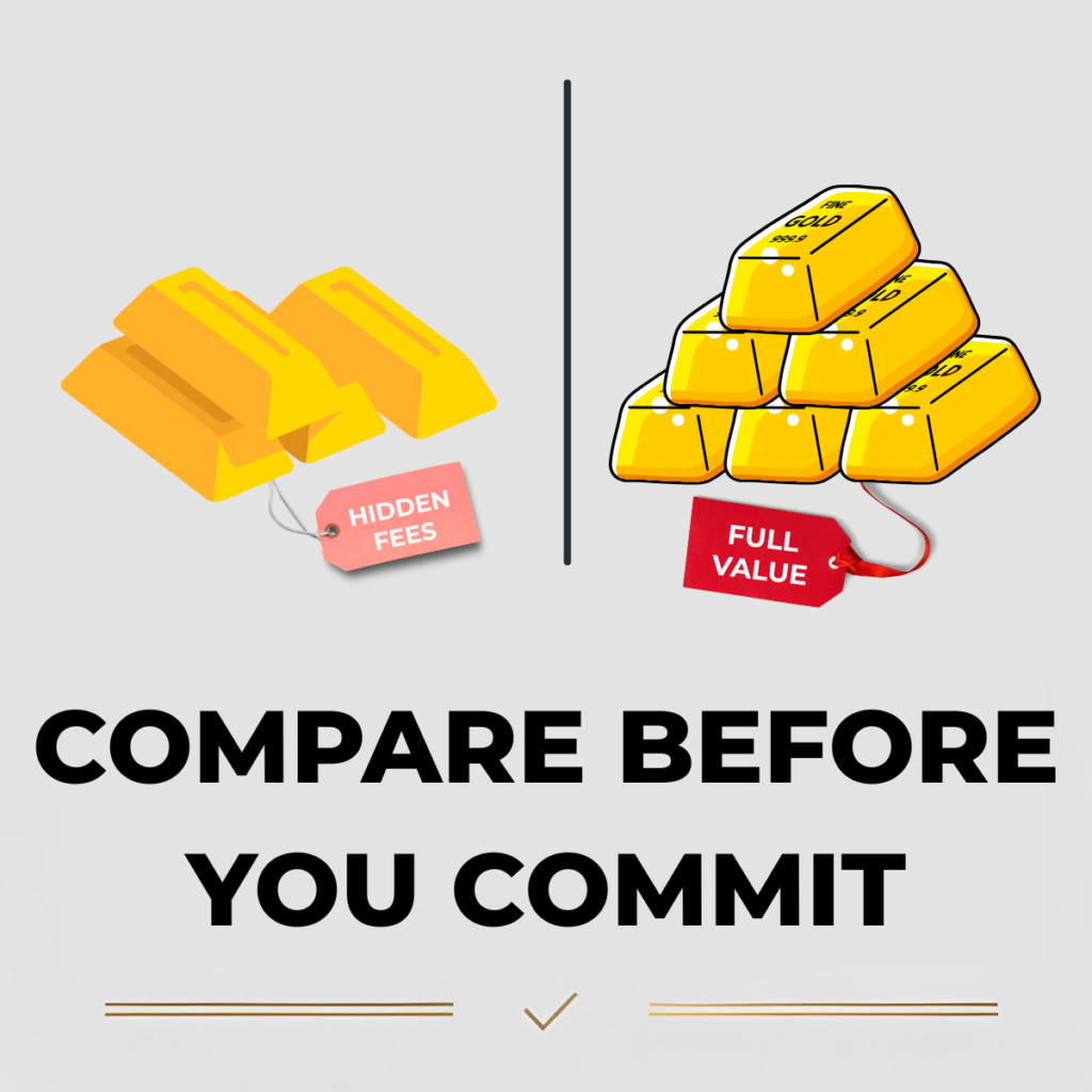 Two gold price tags showing the importance of comparing offers as a key Tip to sell gold without getting undervalued