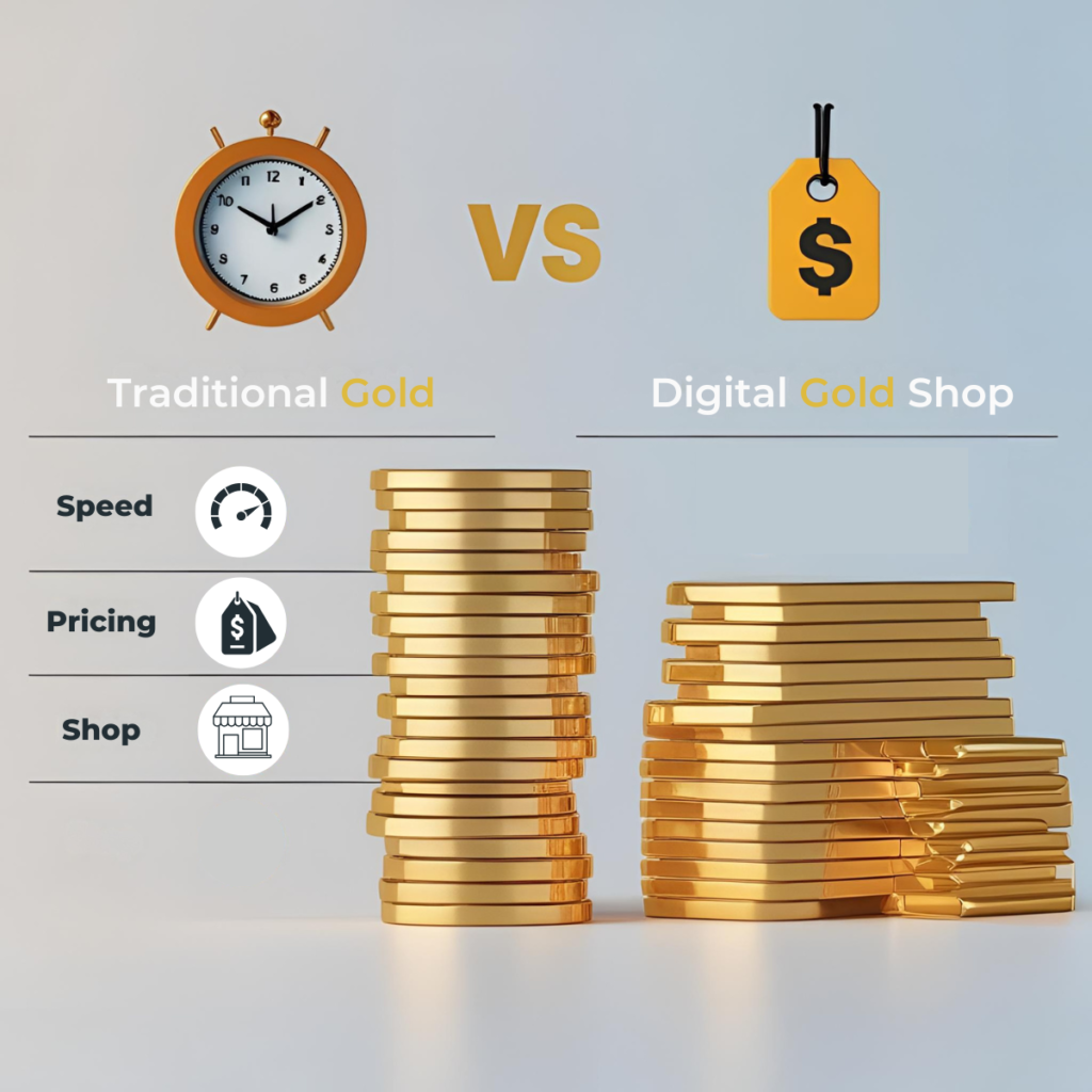 Chart comparing traditional vs digital gold trading UAE