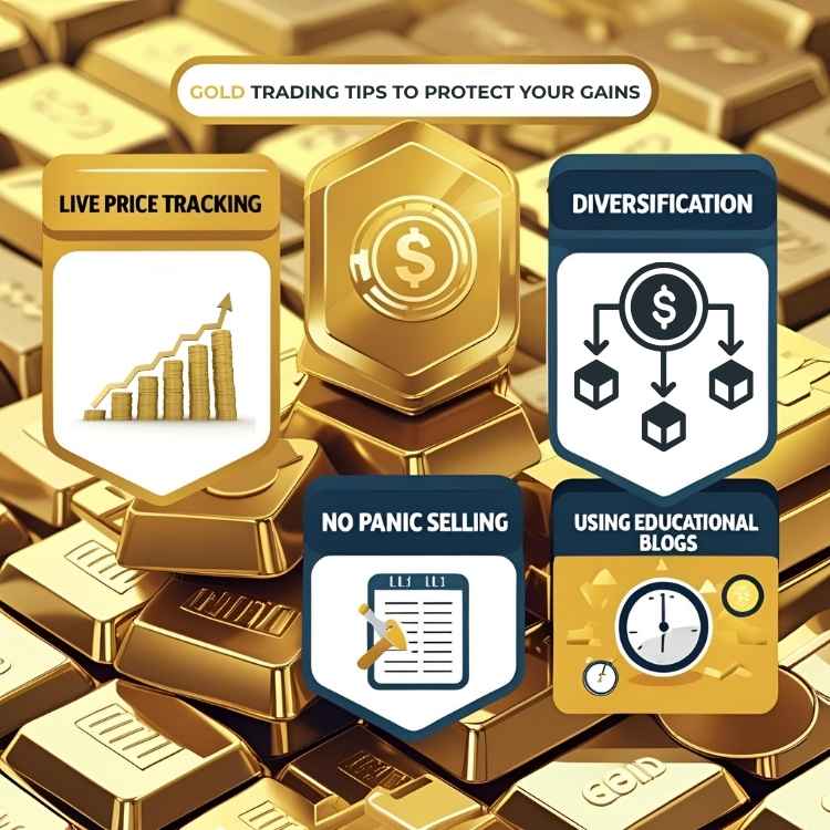Checklist of practical tips for gold trading showing key steps to protect gains.