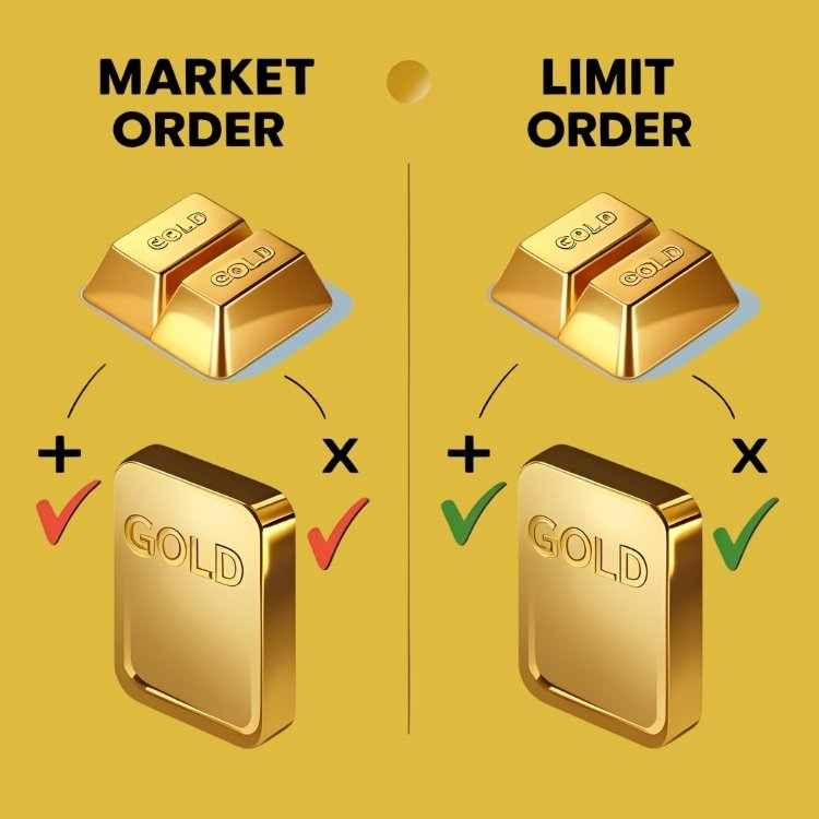 Visual comparing market and limit order placements as part of tips for gold trading