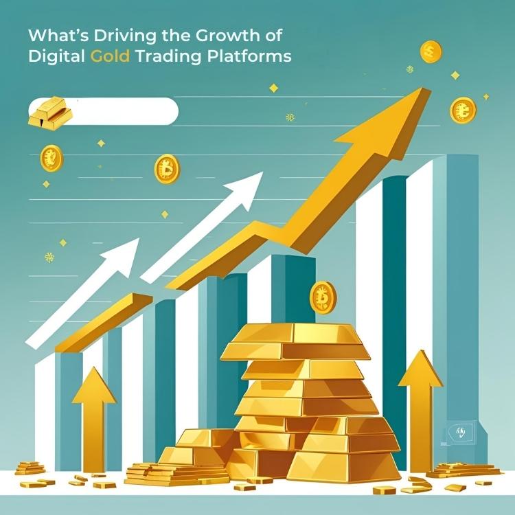 Growth chart of digital gold trading platforms in the UAE showing increased adoption after the pandemic
