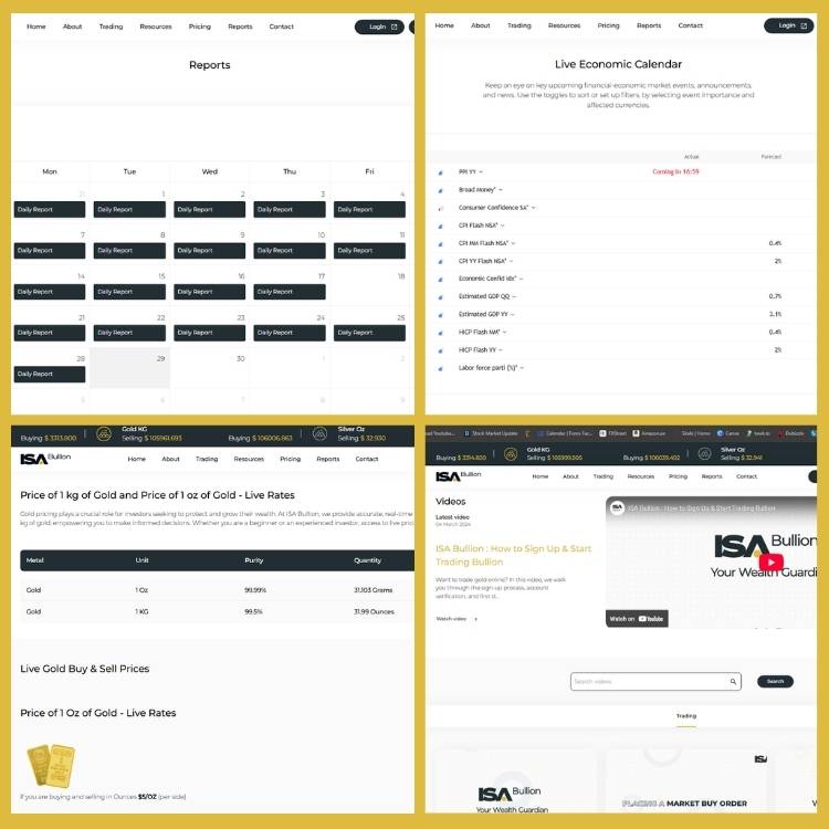 ISA Bullion platform interface showing daily reports, economic calendar, real-time gold prices, and video guides to sell gold in Dubai
