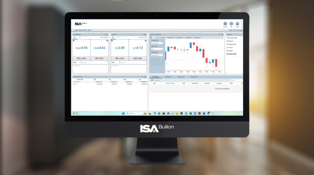 ISA Bullion global gold trading platform displayed on a desktop screen, showing real-time gold prices for 1 oz and 1 kg bars, with live market charts for buying and selling gold securely.