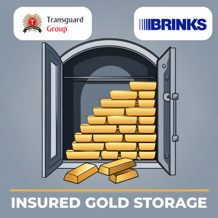 Graphic showing secure vault storage by Brinks and Transguard, a key factor in Where To Buy Gold